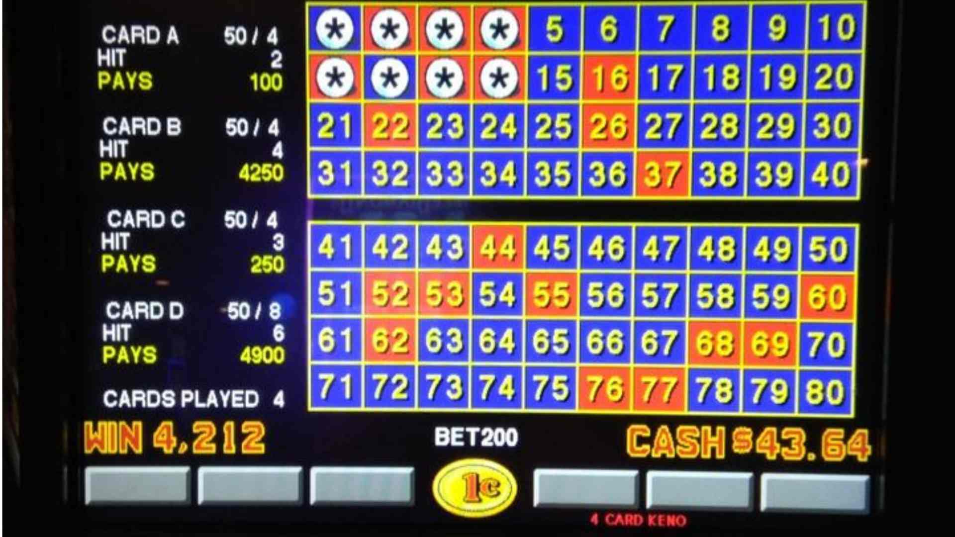 Casino en ligne avec bonus inscription Understanding Online Casino Signup Bonuses